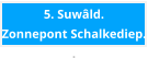 5. Suwâld. Zonnepont Schalkediep. .